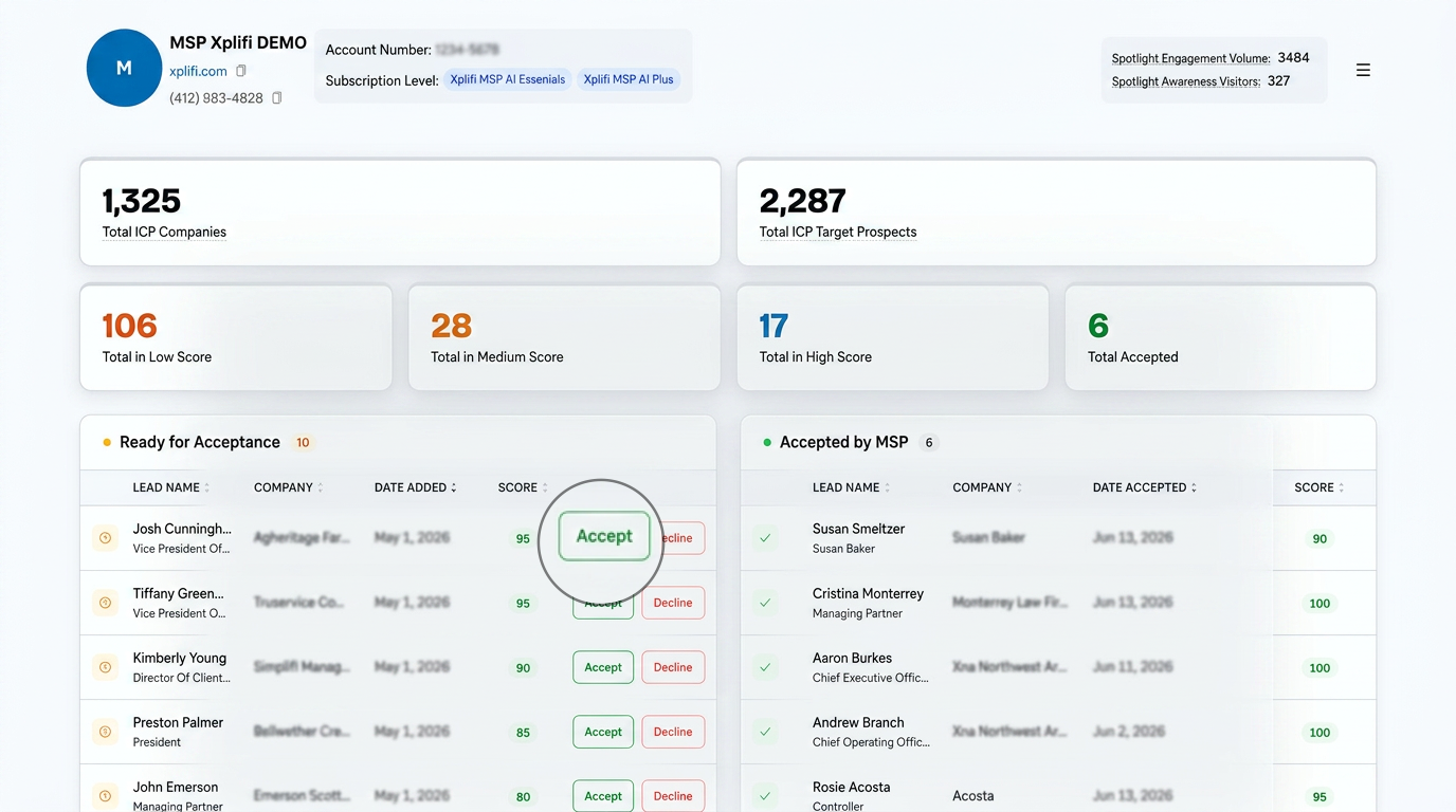 Xplifi portal — live pipeline dashboard